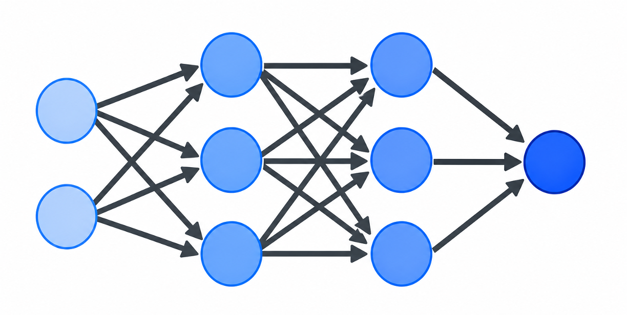 Large-Scale Optimization